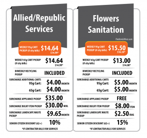 Comparison of the bids from Allied/Republic Services and Flowers Sanitation. 